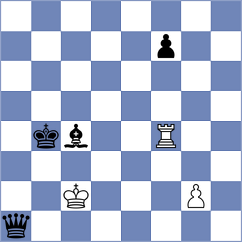 Kopczynski - Jaworski (Poland, 2005)