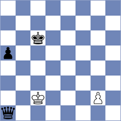 Lin - Gauri (New York USA, 2025)