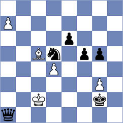 Koridze - Prraneeth (chess.com INT, 2024)