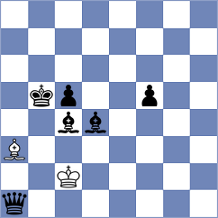 Adithya A Chullikkad - Perez Gormaz (chess.com INT, 2024)