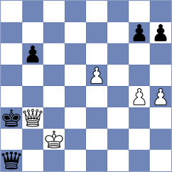 Taboas Rodriguez - Liu (chess.com INT, 2024)