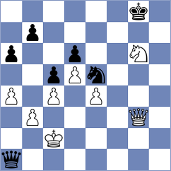 Siebrecht - Chepukaitis (Playchess.com INT, 2003)