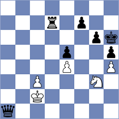 Villon Rodriguez - Ortiz Pilco (Chess.com INT, 2020)