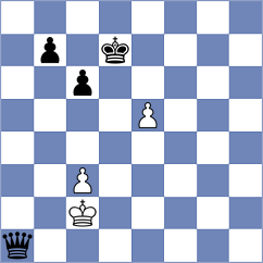 Mijovic - Aghasaryan (chess.com INT, 2024)
