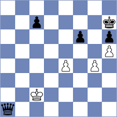Englert - Abdsattar (chess.com INT, 2025)