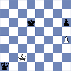 Crocker - Girsh (chess.com INT, 2023)