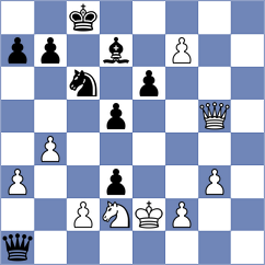 Burke - Dilmukhametov (chess.com INT, 2024)
