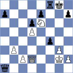 Ermakov - Li (Dubna, 2001)