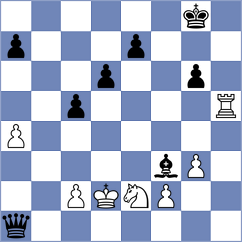 Kuzubov - Gordyk (Chess.com INT, 2020)