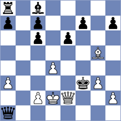 Belyakov - Novikova (chess.com INT, 2022)