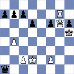 Balka - Moller (Plzen, 2001)