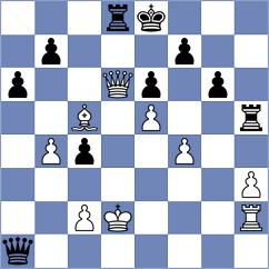 Lopez - Gomez (Albacete, 1994)