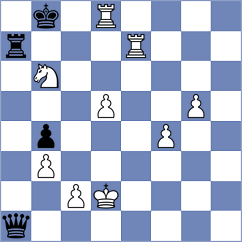 Bolanos - Nigalidze (chess.com INT, 2024)