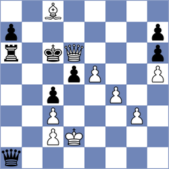 Ahmad Abu-Khater - Bischofberger (Scarborough, WA AUS, 2021)