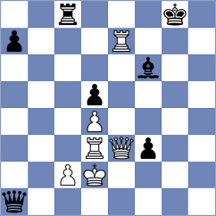 Spata - Vokhidov (chess.com INT, 2025)