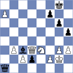 Sharankov - Daianu (chess.com INT, 2025)