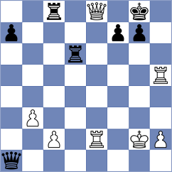 Zubarev - Artemiev (Chess.com INT, 2020)