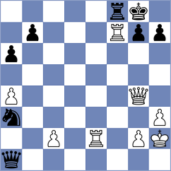 Gorbov - Safronov (St Petersburg, 2009)
