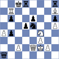 Szpar - Esipenko (chess.com INT, 2025)