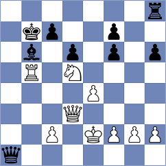 Shtyka - Rios Parra (Chess.com INT, 2021)