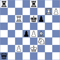 Shukhman - Sarquis (FIDE Online Arena INT, 2024)