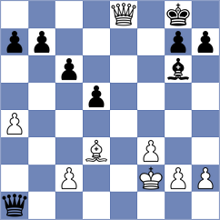 Ballester Llagaria - Melikhov (Chess.com INT, 2021)