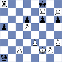Agasiyev - Matlakov (chess.com INT, 2025)