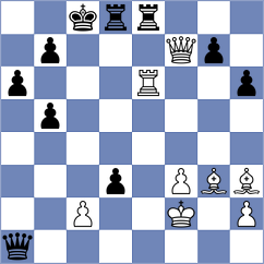 Braun - Moskal (Leimen, 2001)
