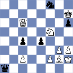 Martin Barcelo - Al-Blooshi (chess.com INT, 2024)