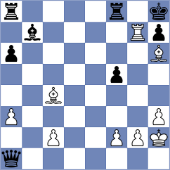 Zhingri Bermeo - Paredes Rogel (Chess.com INT, 2020)