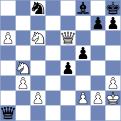 Pinero - Khakhinov (chess.com INT, 2024)