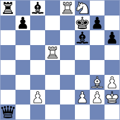 Zou - Karas (chess.com INT, 2022)