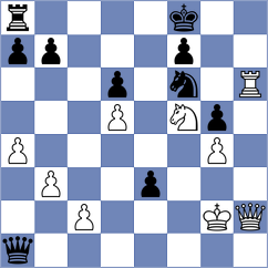 Geenen - Basso (Monte Carlo, 2003)