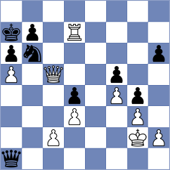 Dehtiarov - Dawda Vihaan (chess.com INT, 2024)