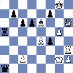 Pasti - Torres Dominguez (chess.com INT, 2023)