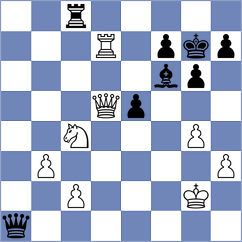 Wallis - Odenthal (Melbourne AUS, 2025)