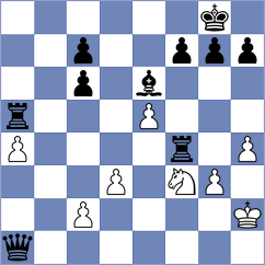Molinaroli - Martinez Pla (chess.com INT, 2024)