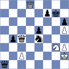 Comp MChess Pro - Klemanic (Hungary, 1997)