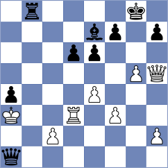Uyanga - Jagirapu (chess.com INT, 2024)