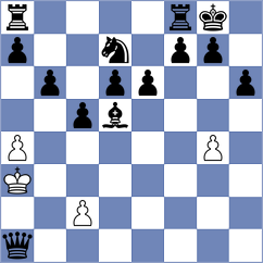 Loarte Jimenez - Penafiel Moya (Chess.com INT, 2020)