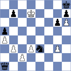 Svane - Rangel (chess.com INT, 2023)