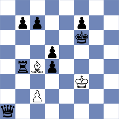 Nkhoma - Blanco Garcia (Lichess.org INT, 2020)