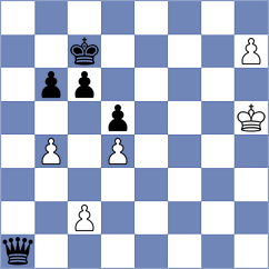 Coca Cubillos - Vlassov (chess.com INT, 2025)