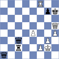 Fomevor - Sivakumar (chess.com INT, 2025)
