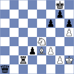 Clarke - Dreev (chess.com INT, 2025)