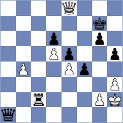 Mijic - Mehmed (Belgrade SRB, 2025)
