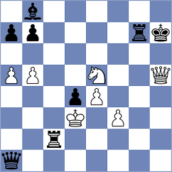 Seder - Lisjak (chess.com INT, 2025)