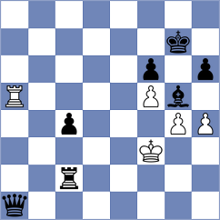 Voigt - Blackwood (chess.com INT, 2022)