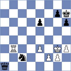 Lu - Quiroz Alva (chess.com INT, 2024)