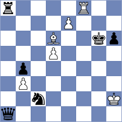 Rodshtein - Bok (chess.com INT, 2025)